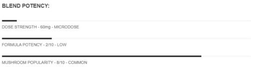 Dose MICRO Microdose Psilocybin Capsules